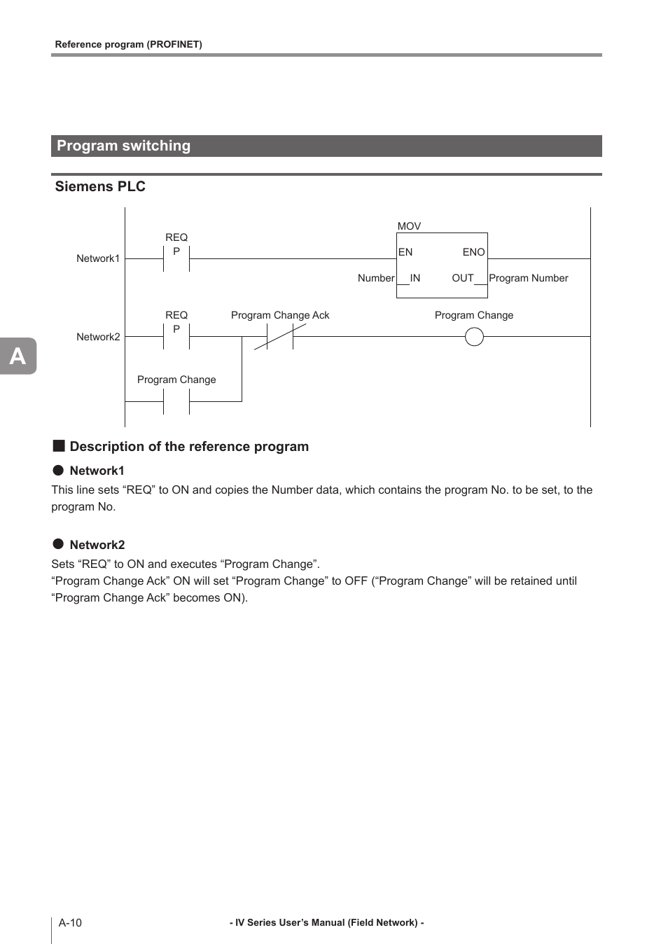 Program switching, Siemens plc, Description of the reference program | Description of the reference program ... a-10 | KEYENCE IV Series User Manual | Page 104 / 110