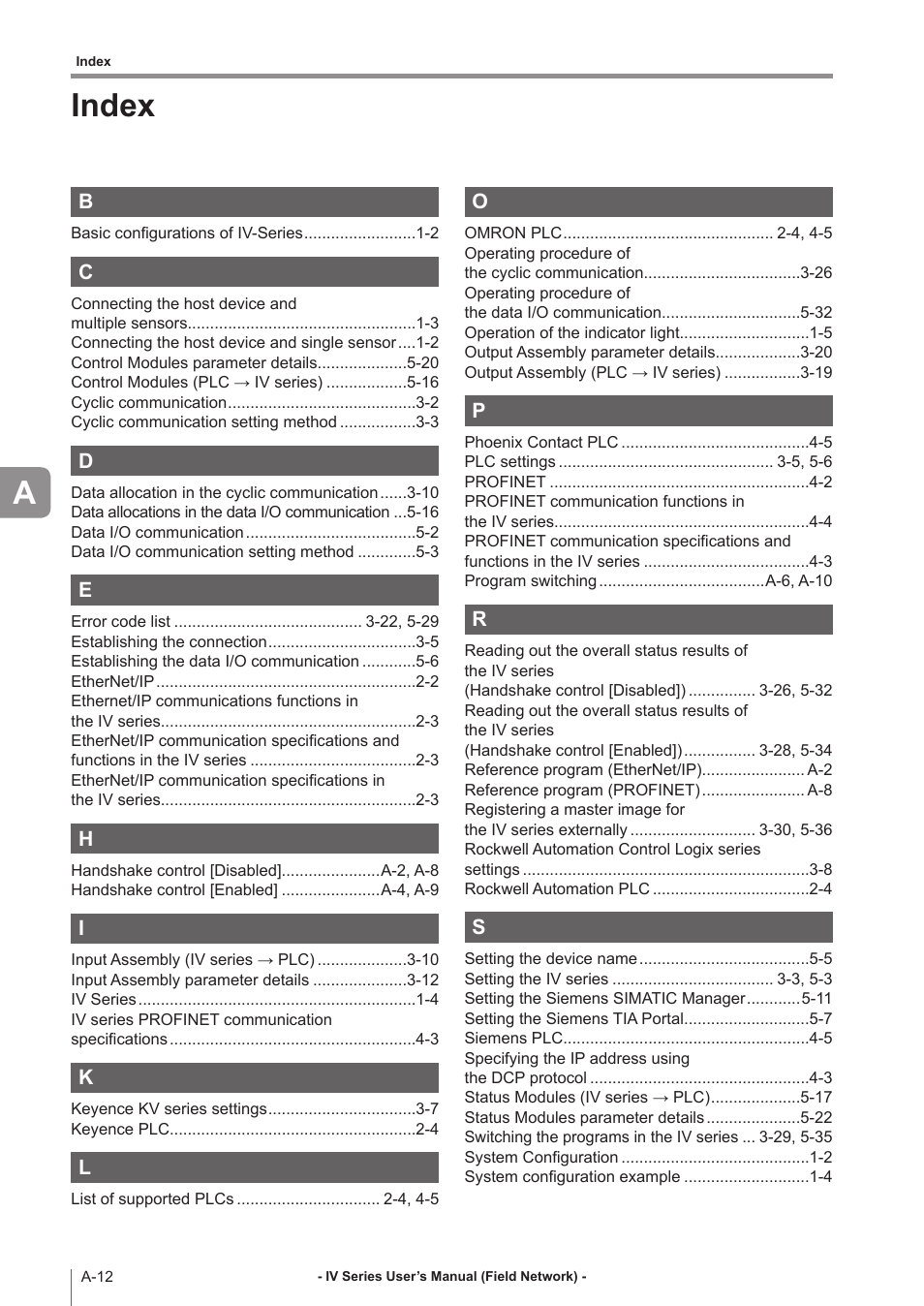 Index | KEYENCE IV Series User Manual | Page 106 / 110