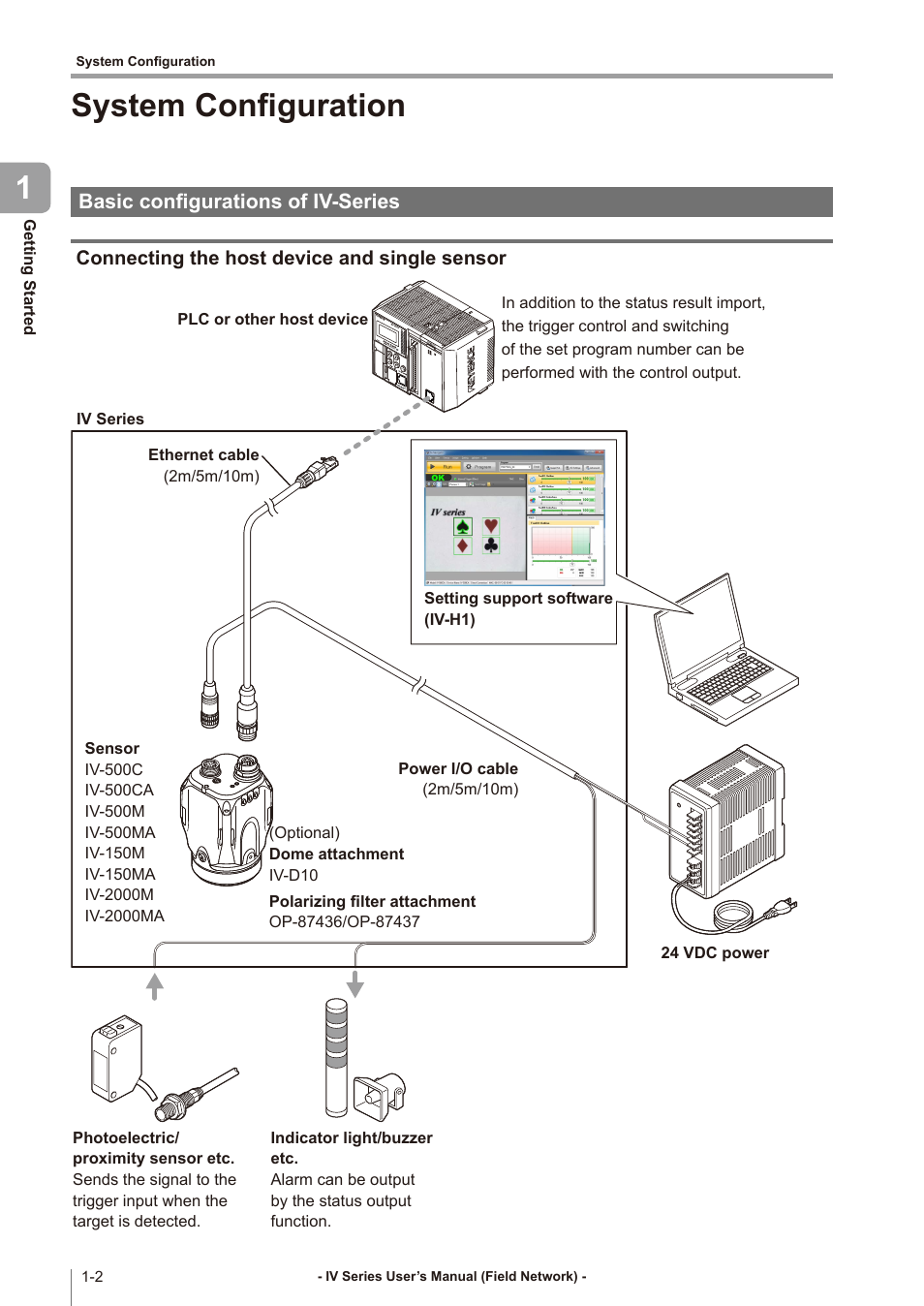 System configuration, Basic configurations of iv-series, Connecting the host device and single sensor | System configuration -2, Basic configurations of iv-series -2, Connecting the host device and, Single sensor -2, System configuration 1 | KEYENCE IV Series User Manual | Page 14 / 110