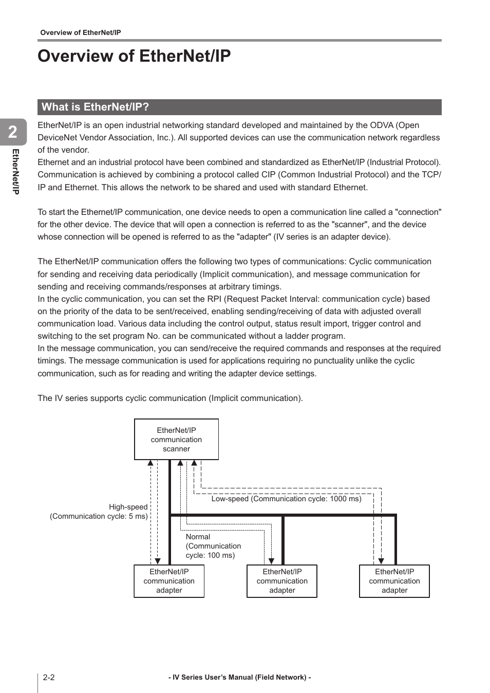 Overview of ethernet/ip, What is ethernet/ip, Overview of ethernet/ip -2 | What is ethernet/ip? -2, Overview of ethernet/ip 2 | KEYENCE IV Series User Manual | Page 20 / 110