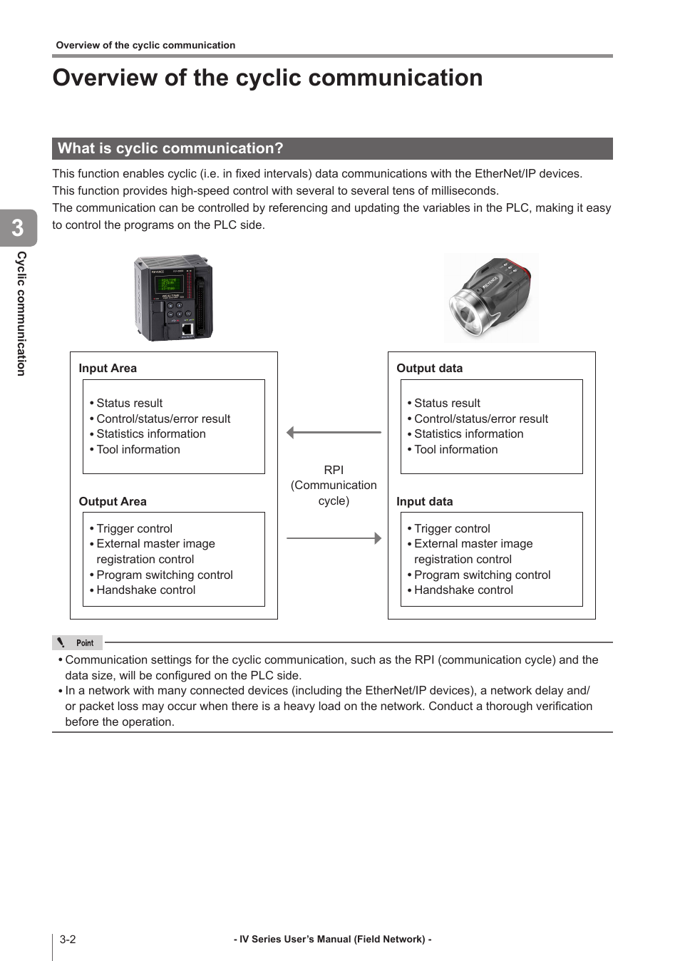 Overview of the cyclic communication, What is cyclic communication, Overview of the cyclic communication -2 | What is cyclic communication? -2, Overview of the cyclic communication 3 | KEYENCE IV Series User Manual | Page 24 / 110