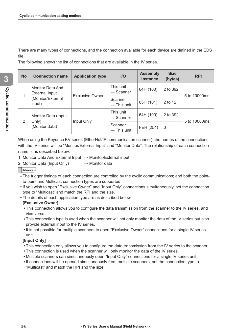 KEYENCE IV Series User Manual | Page 28 / 110