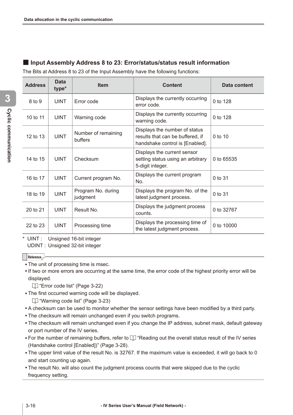 Input assembly address 8 to 23, Error/status/status result information -16 | KEYENCE IV Series User Manual | Page 38 / 110