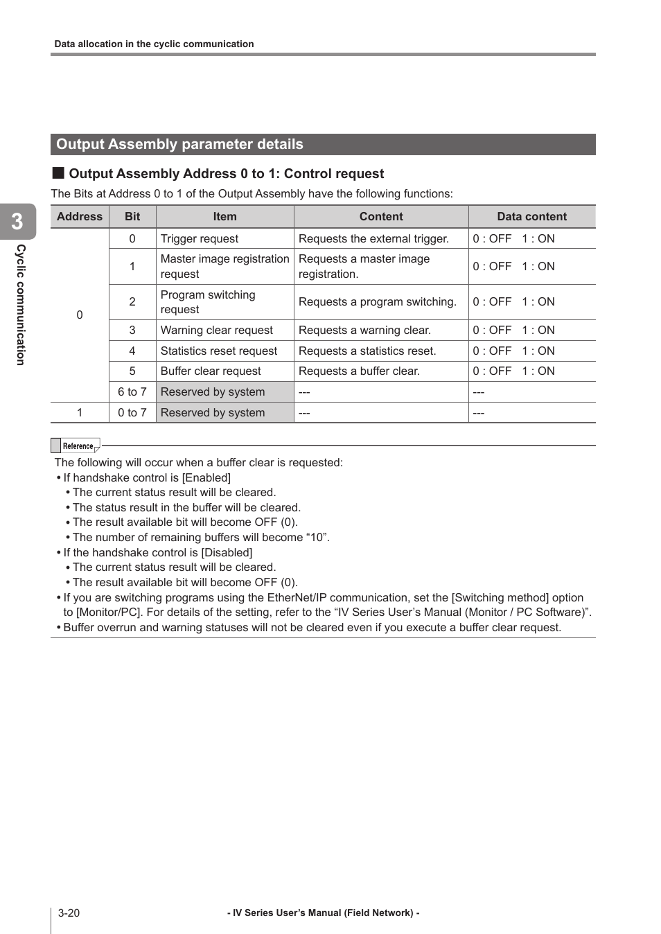 Output assembly parameter details, Output assembly address 0 to 1: control request, Output assembly parameter details -20 | Output assembly address 0 to 1, Control request -20 | KEYENCE IV Series User Manual | Page 42 / 110