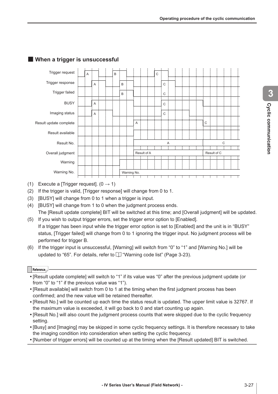 When a trigger is unsuccessful, When a trigger is unsuccessful -27 | KEYENCE IV Series User Manual | Page 49 / 110