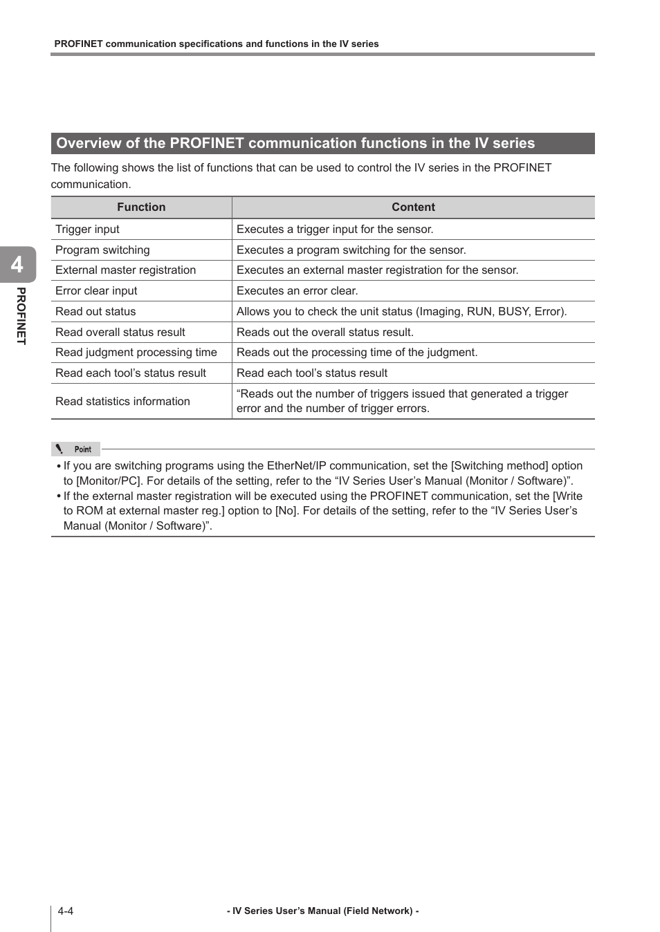 Overview of the profinet communication, Functions in the iv series -4 | KEYENCE IV Series User Manual | Page 56 / 110