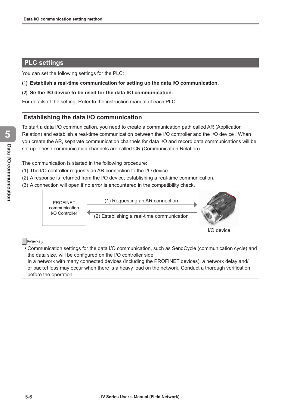 Plc settings, Establishing the data i/o communication, Plc settings -6 | Establishing the data i/o communication -6 | KEYENCE IV Series User Manual | Page 64 / 110