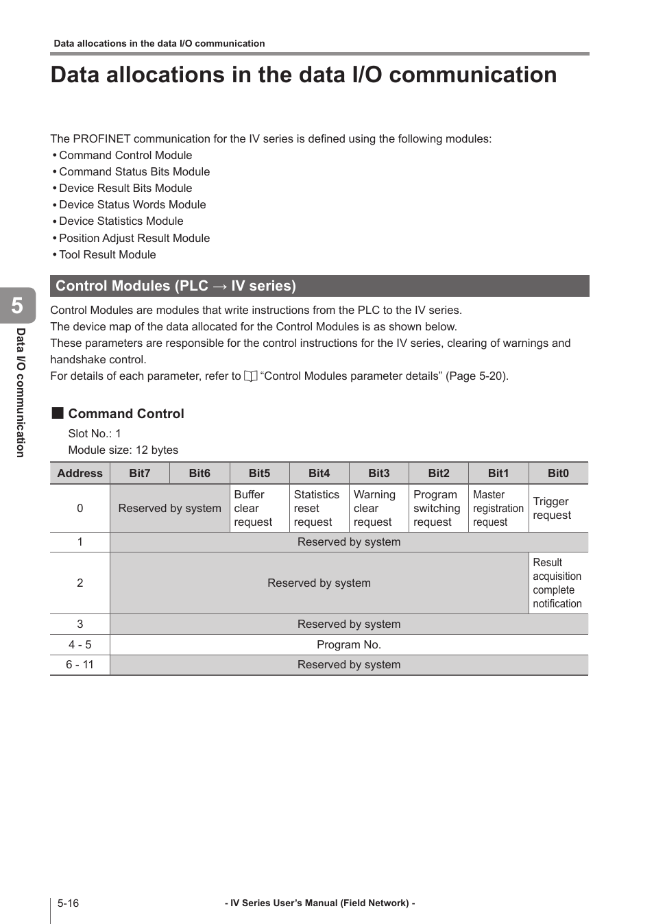 Data allocations in the data i/o communication, Control modules (plc → iv series), Command control | Data allocations in, The data i/o communication -16, Control modules (plc → iv series) -16, Command control -16, Data allocations in the data i/o communication 5 | KEYENCE IV Series User Manual | Page 74 / 110