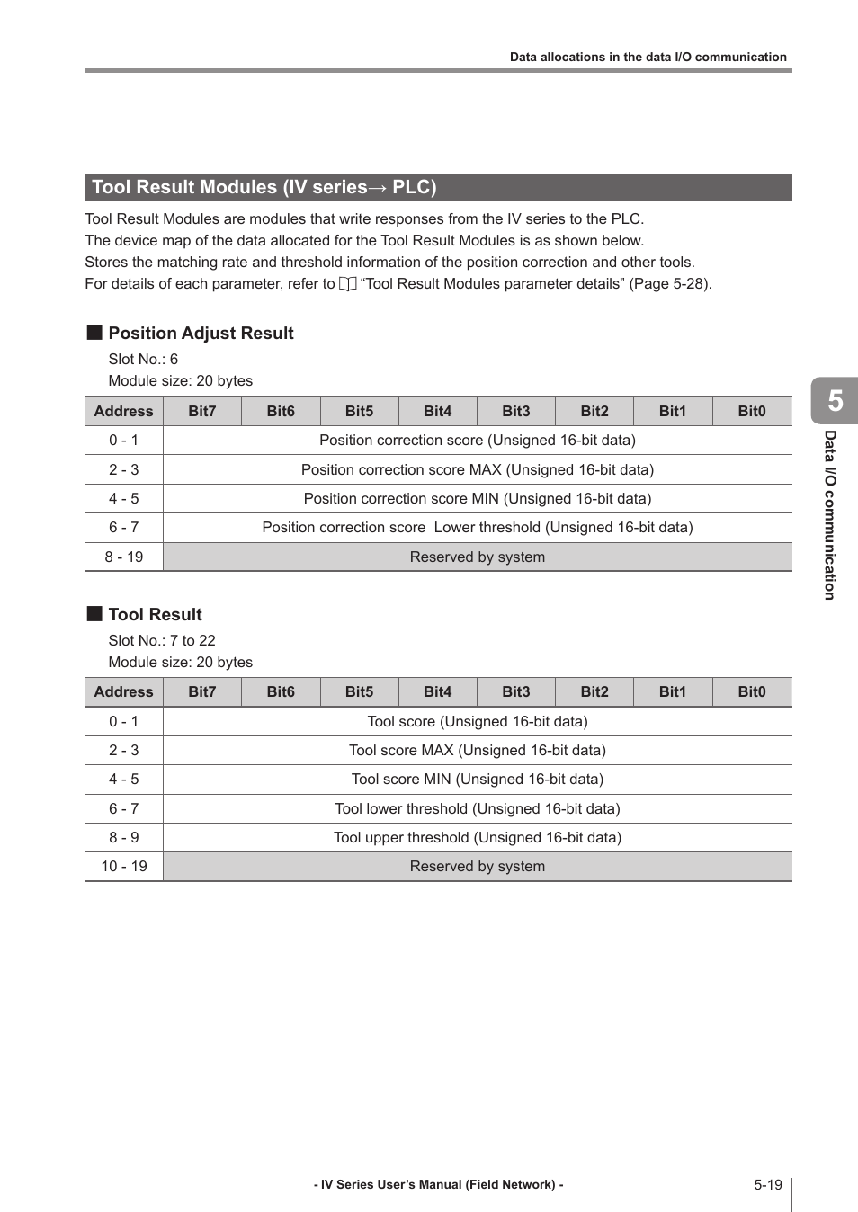 Tool result modules (iv series→ plc), Position adjust result, Tool result | Tool result modules (iv series→ plc) -19, Position adjust result -19, Tool result -19 | KEYENCE IV Series User Manual | Page 77 / 110