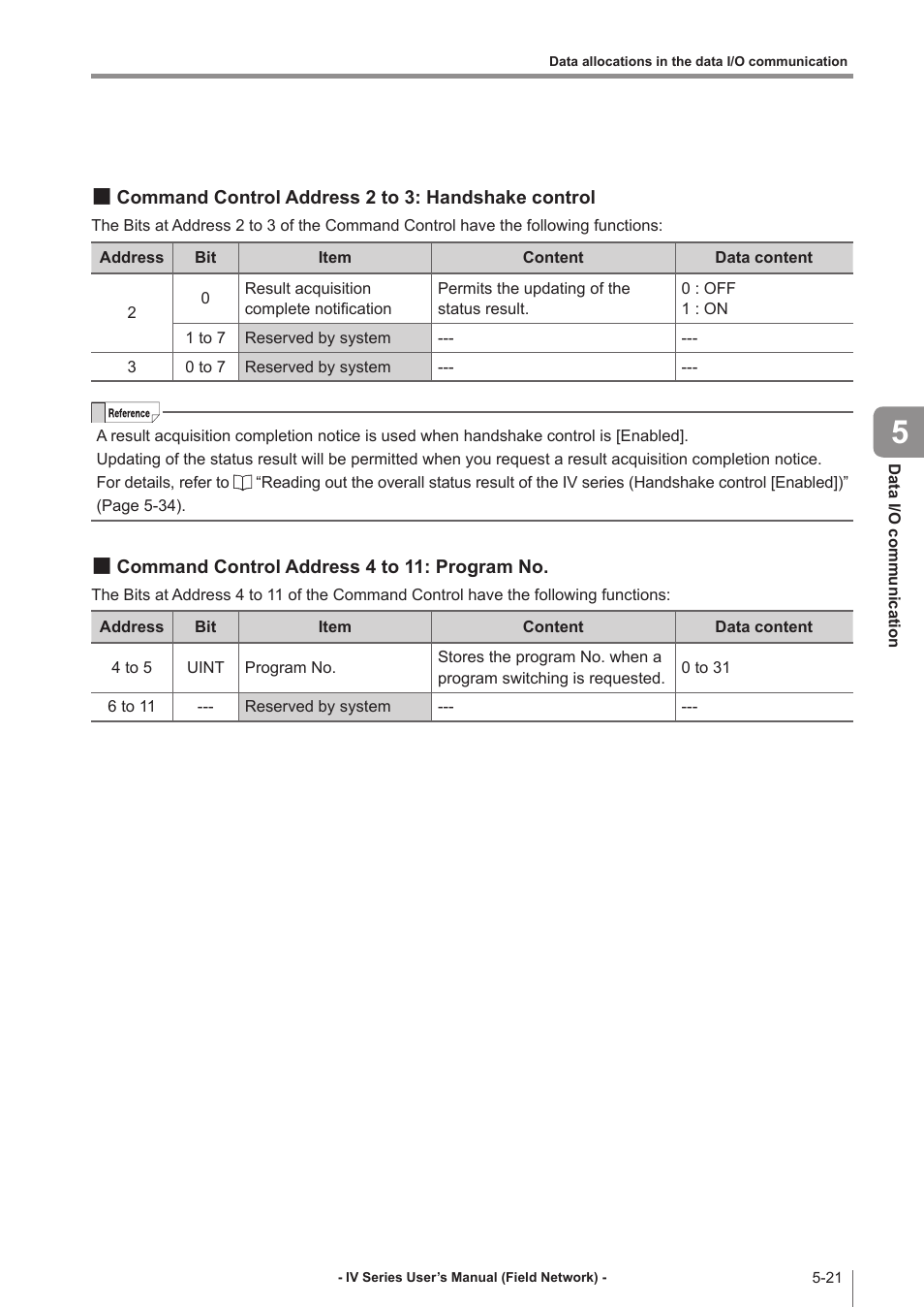 Command control address 2 to 3: handshake control, Command control address 4 to 11: program no, Command control address 2 to 3 | Handshake control -21, Command control address 4 to 11, Program no -21 | KEYENCE IV Series User Manual | Page 79 / 110