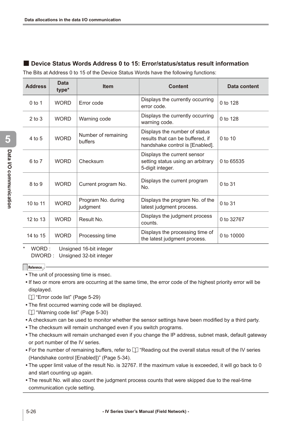 Device status words, Address 0 to 15, Error/status/status result information -26 | KEYENCE IV Series User Manual | Page 84 / 110