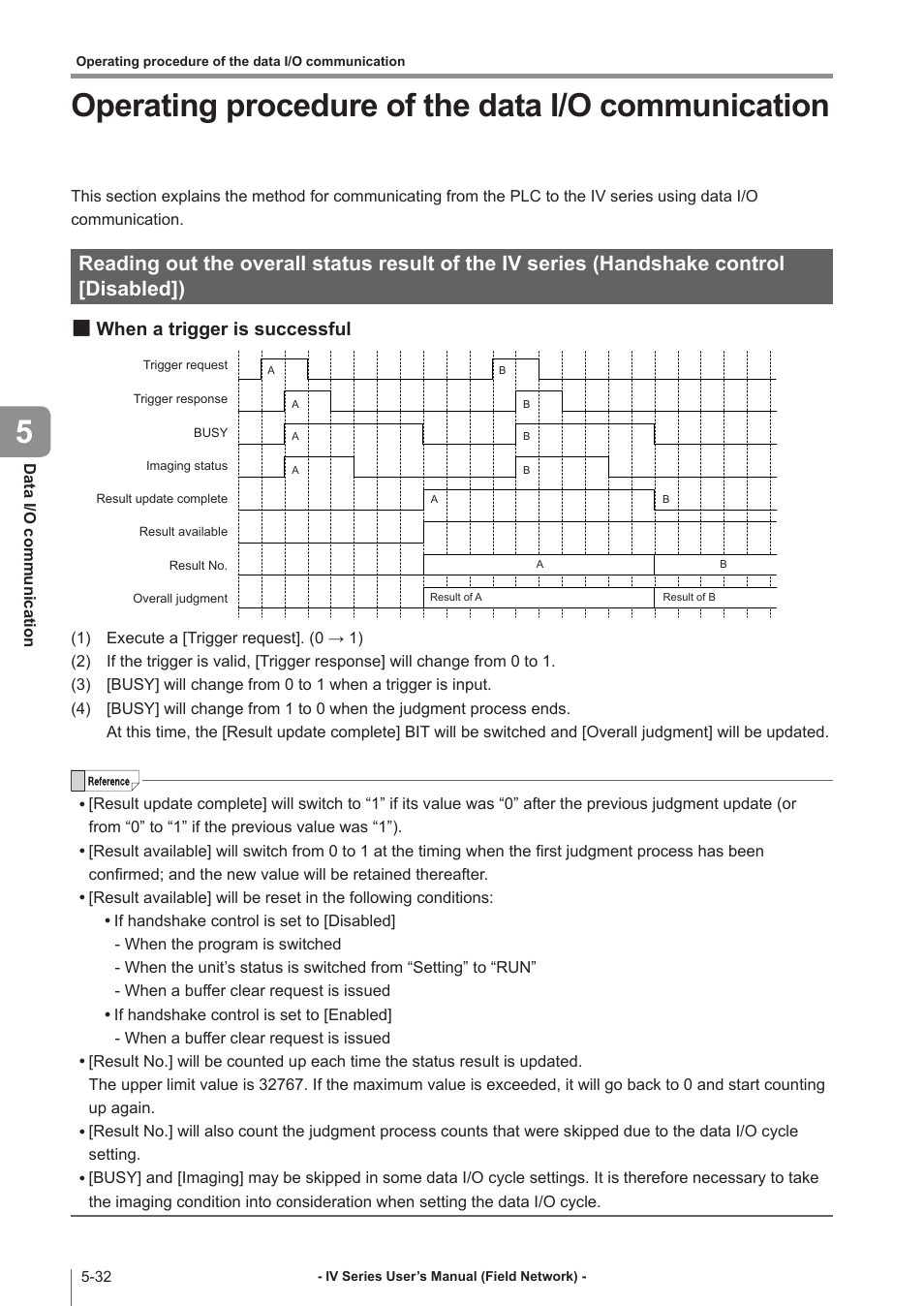 Operating procedure of the data i/o communication, When a trigger is successful, Operating procedure of | The data i/o communication -32, Reading out the overall status result of, The iv series, Handshake control [disabled]) -32, When a trigger is successful -32 | KEYENCE IV Series User Manual | Page 90 / 110