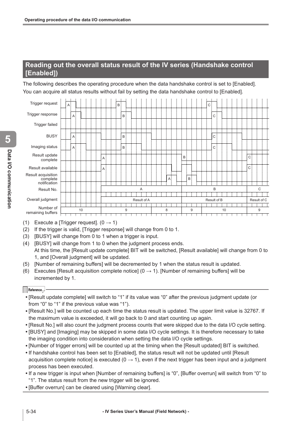 Reading out the overall status result of, The iv series, Handshake control [enabled]) -34 | KEYENCE IV Series User Manual | Page 92 / 110