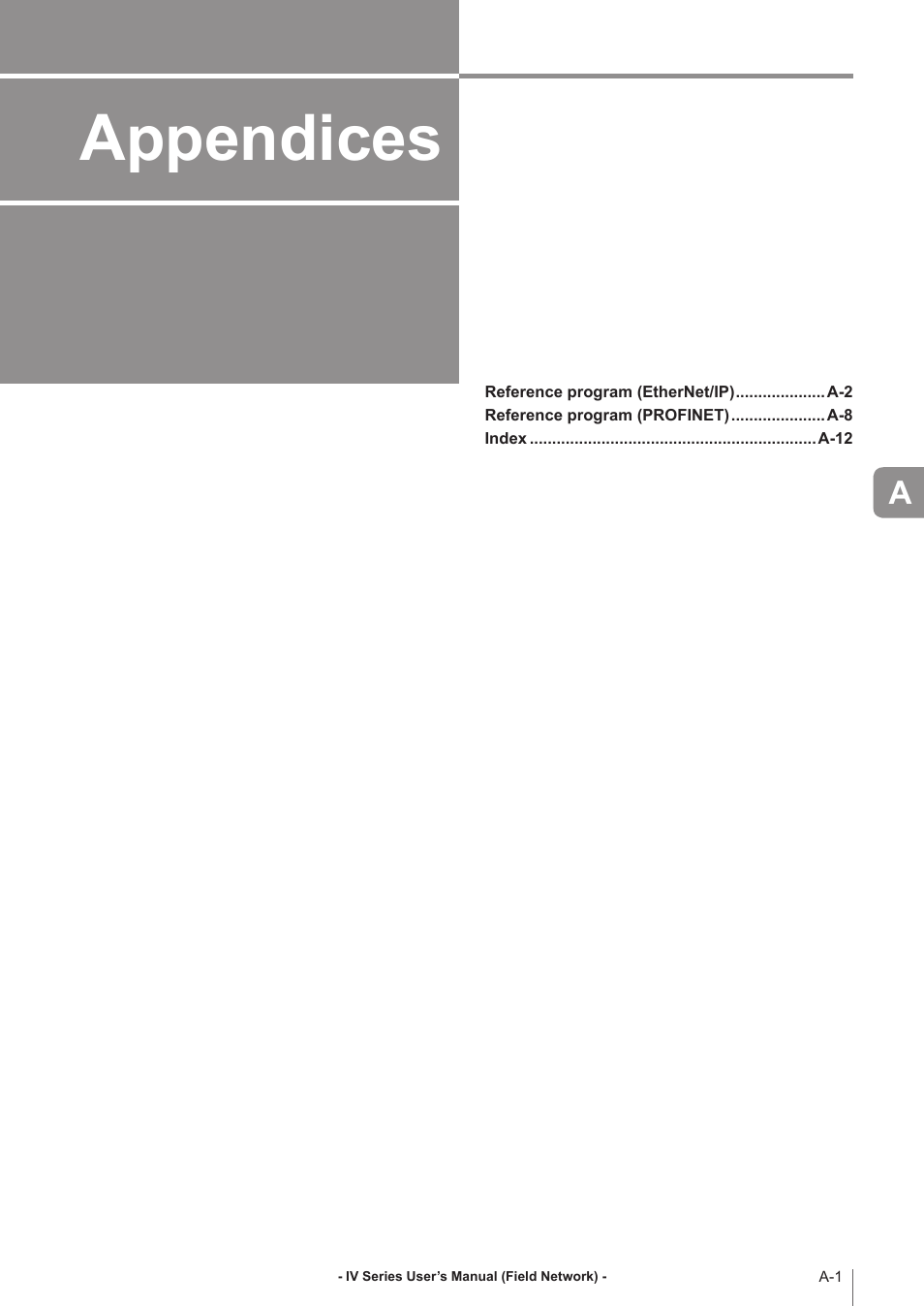 Appendices, Reference program | KEYENCE IV Series User Manual | Page 95 / 110