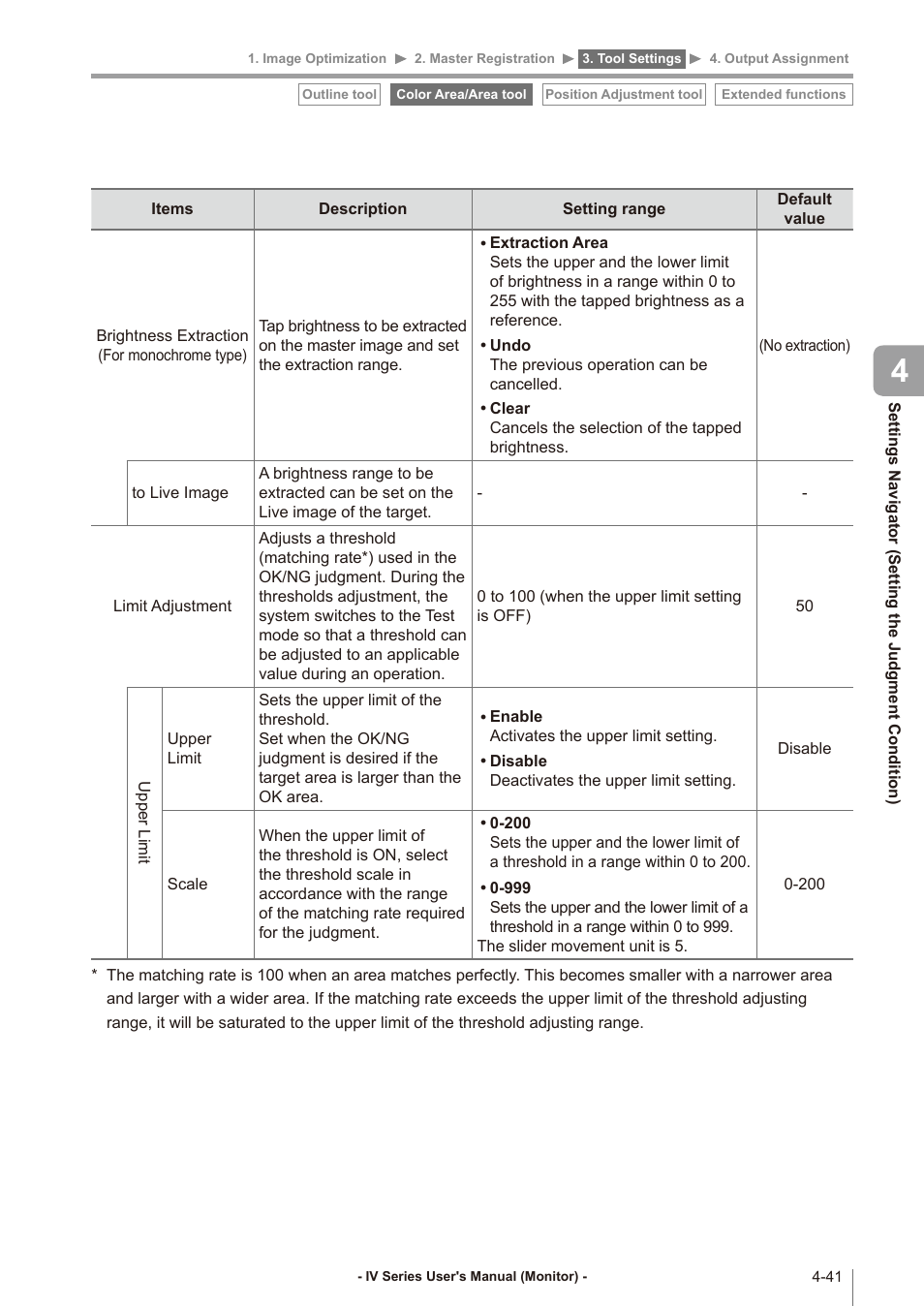 KEYENCE IV Series User Manual | Page 109 / 306