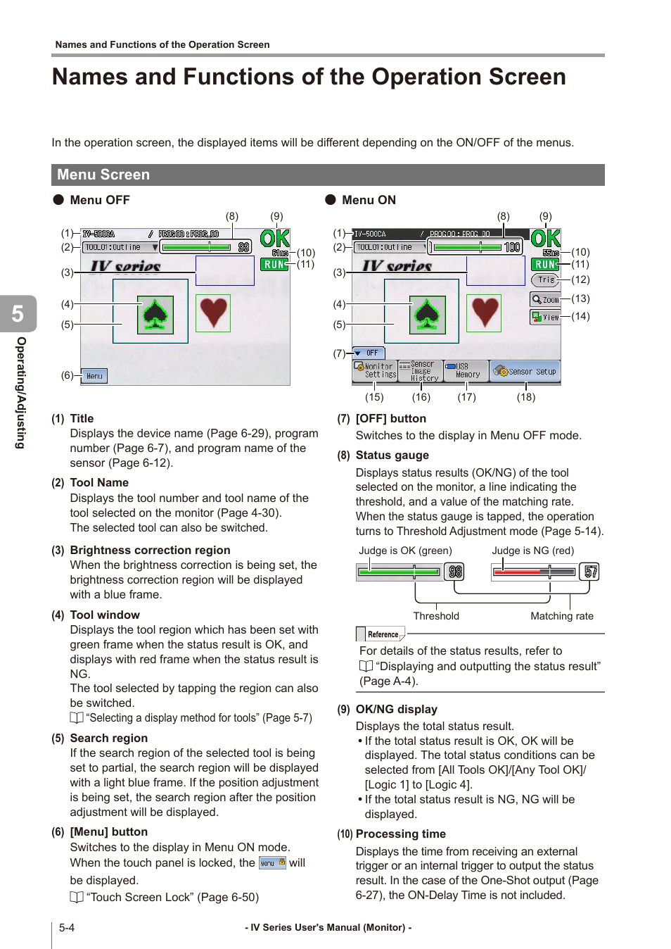 Names and functions of the operation screen, Menu screen, Names and functions of the operation screen -4 | Menu screen -4, Names and functions of the operation screen 5 | KEYENCE IV Series User Manual | Page 138 / 306