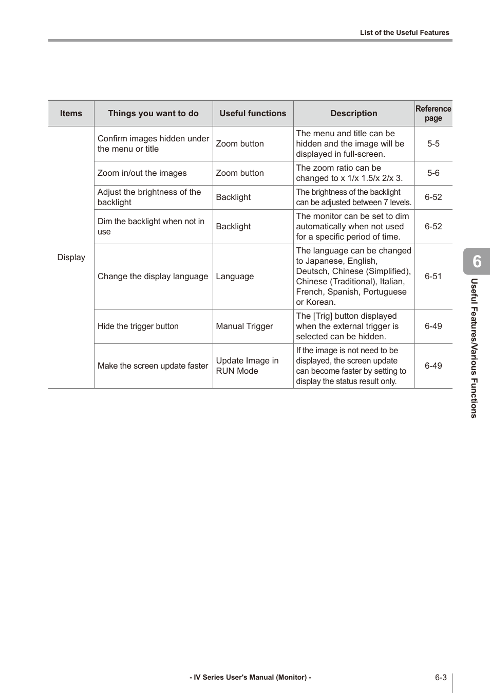 KEYENCE IV Series User Manual | Page 179 / 306