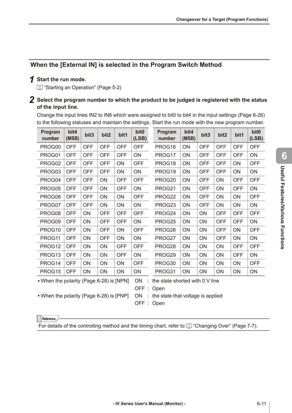 When the [external in] is selected in, The program switch method -11 | KEYENCE IV Series User Manual | Page 187 / 306