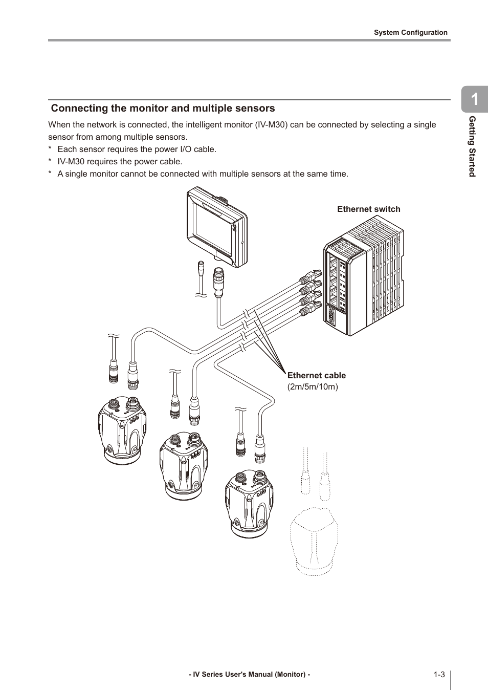 Connecting the monitor and multiple sensors, Connecting the monitor and, Multiple sensors -3 | KEYENCE IV Series User Manual | Page 19 / 306