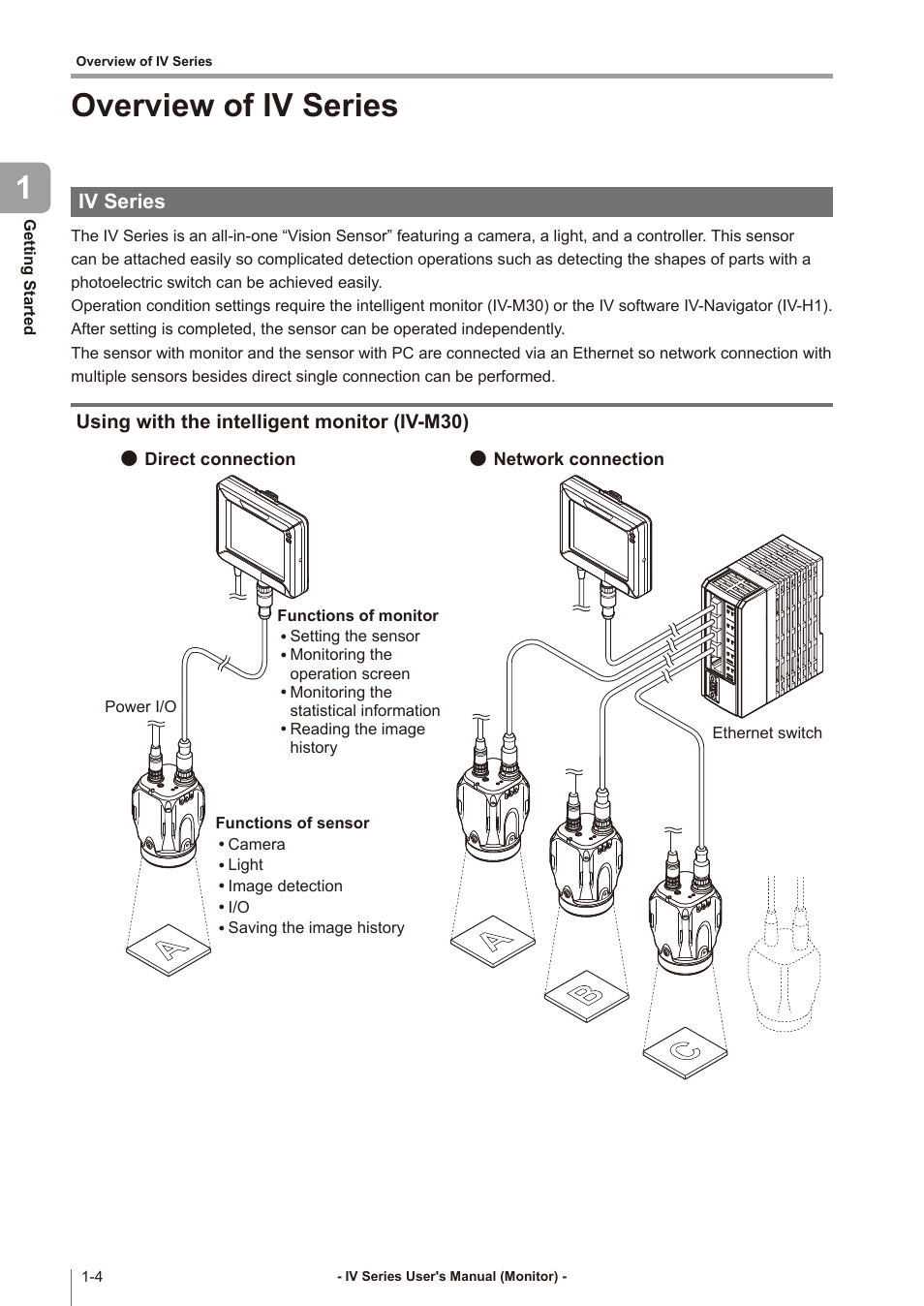 Overview of iv series, Iv series, Using with the intelligent monitor (iv-m30) | Overview of iv series -4, Iv series -4, Using with the intelligent monitor (iv-m30) -4 | KEYENCE IV Series User Manual | Page 20 / 306