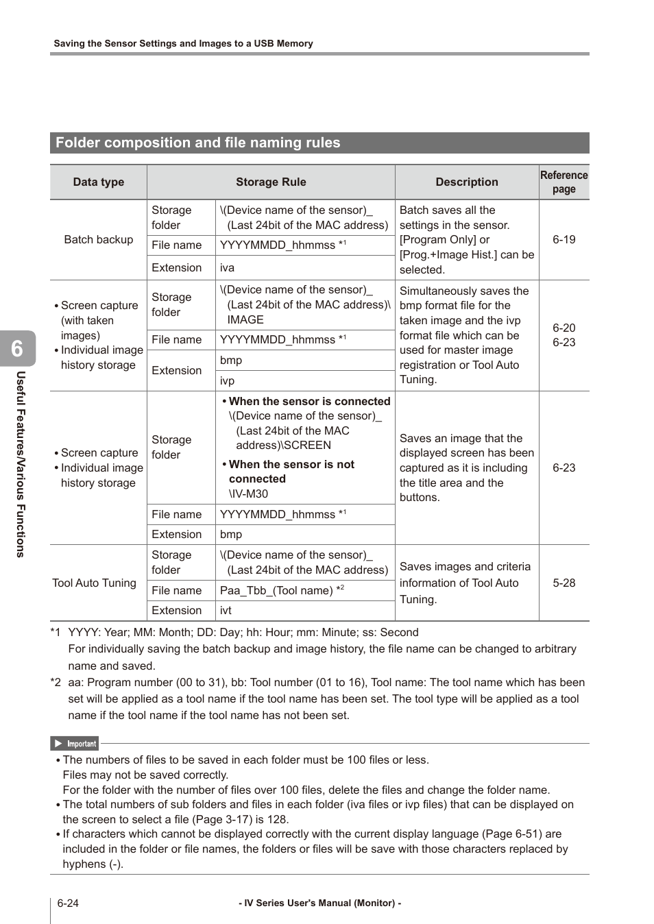 Folder composition and file naming rules, Folder composition and file naming rules -24 | KEYENCE IV Series User Manual | Page 200 / 306