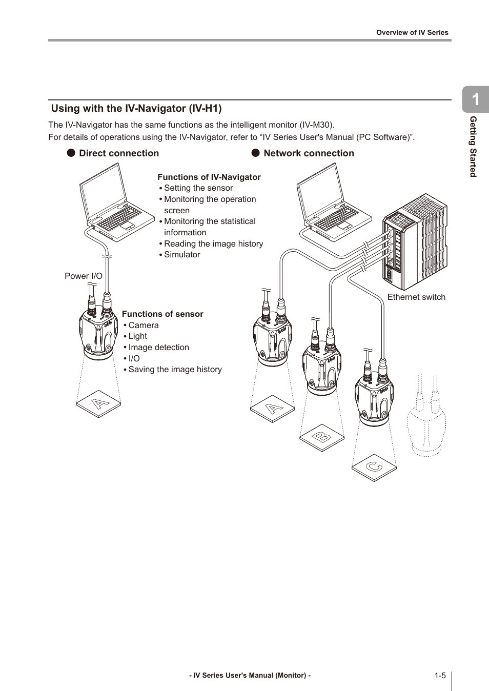 Using with the iv-navigator (iv-h1), Using with the iv-navigator (iv-h1) -5 | KEYENCE IV Series User Manual | Page 21 / 306