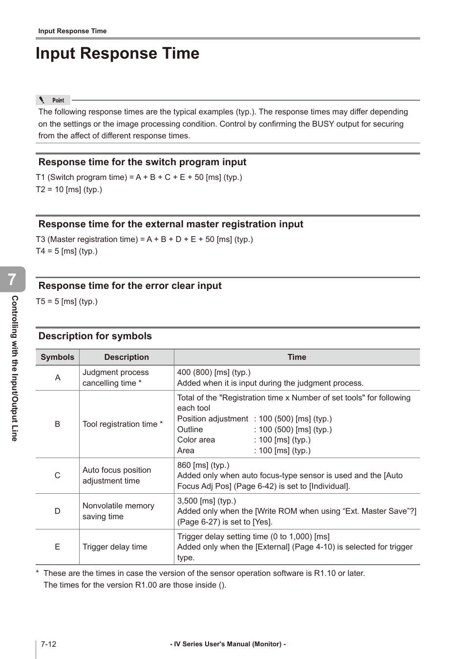 Input response time, Response time for the switch program input, Response time for the error clear input | Description for symbols, Input response time -12, Response time for the switch program, Input -12, Response time for the external master, Registration input -12, Response time for the error clear input -12 | KEYENCE IV Series User Manual | Page 242 / 306