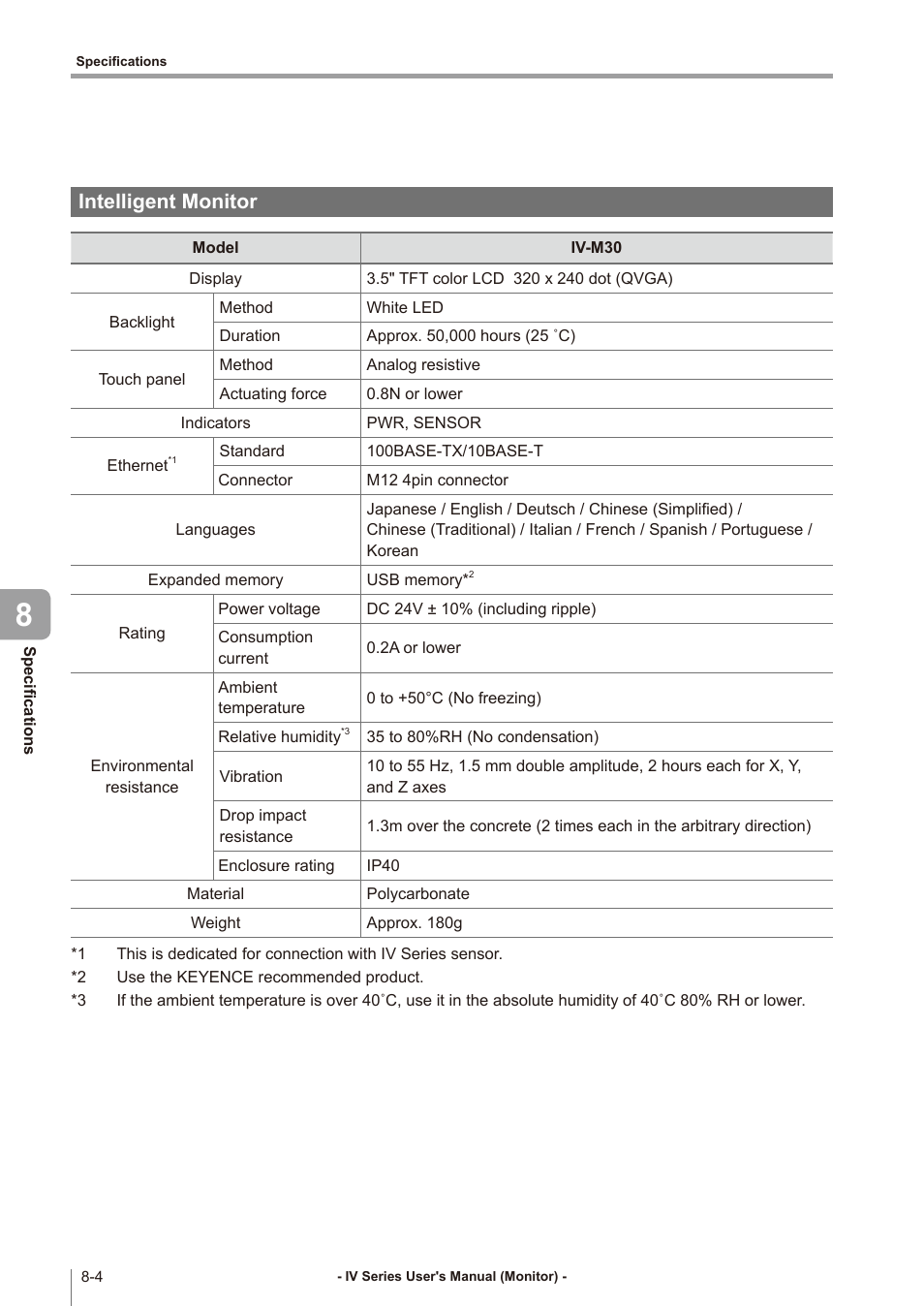 Intelligent monitor, Intelligent monitor -4 | KEYENCE IV Series User Manual | Page 246 / 306