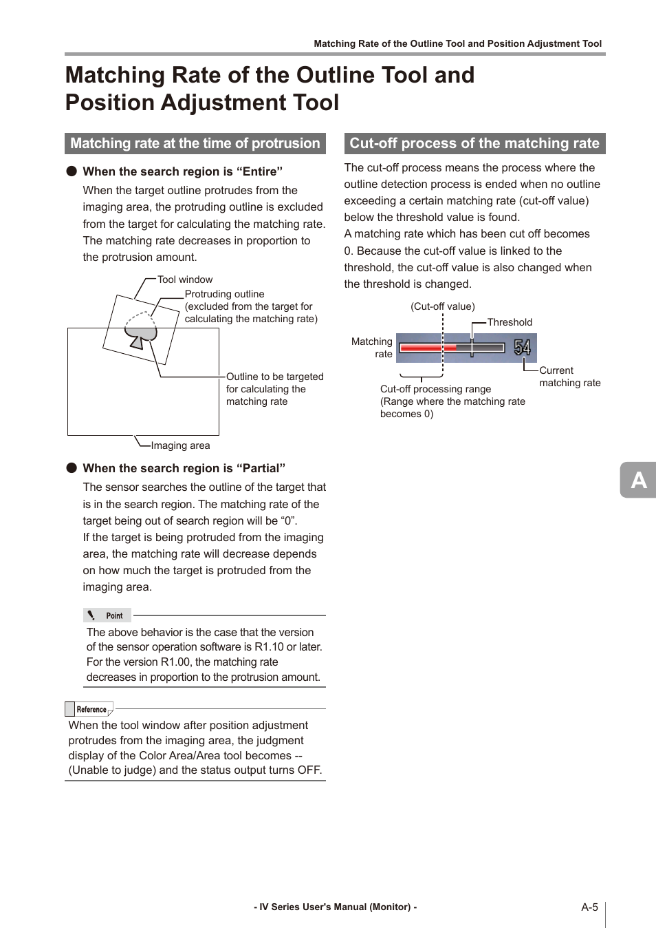 Matching rate at the time of protrusion, Cut-off process of the matching rate, Matching rate of the outline tool and | Matching rate | KEYENCE IV Series User Manual | Page 261 / 306