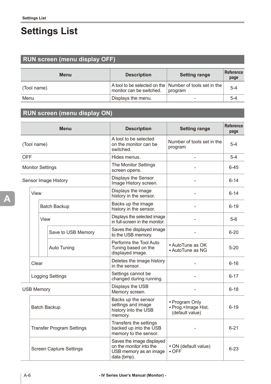 Settings list, Run screen (menu display off), Run screen (menu display on) | KEYENCE IV Series User Manual | Page 262 / 306