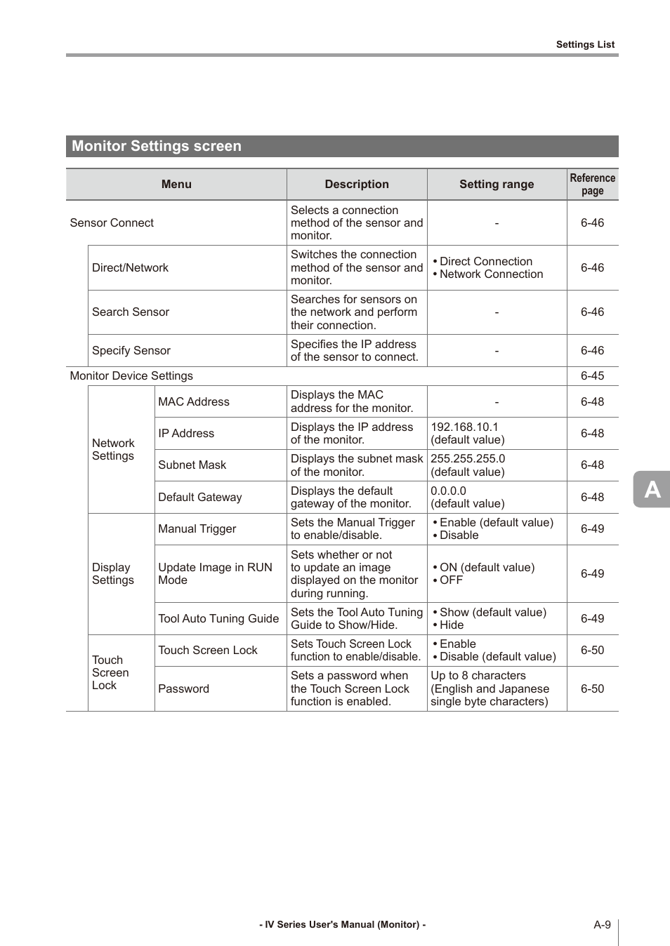 Monitor settings screen | KEYENCE IV Series User Manual | Page 265 / 306