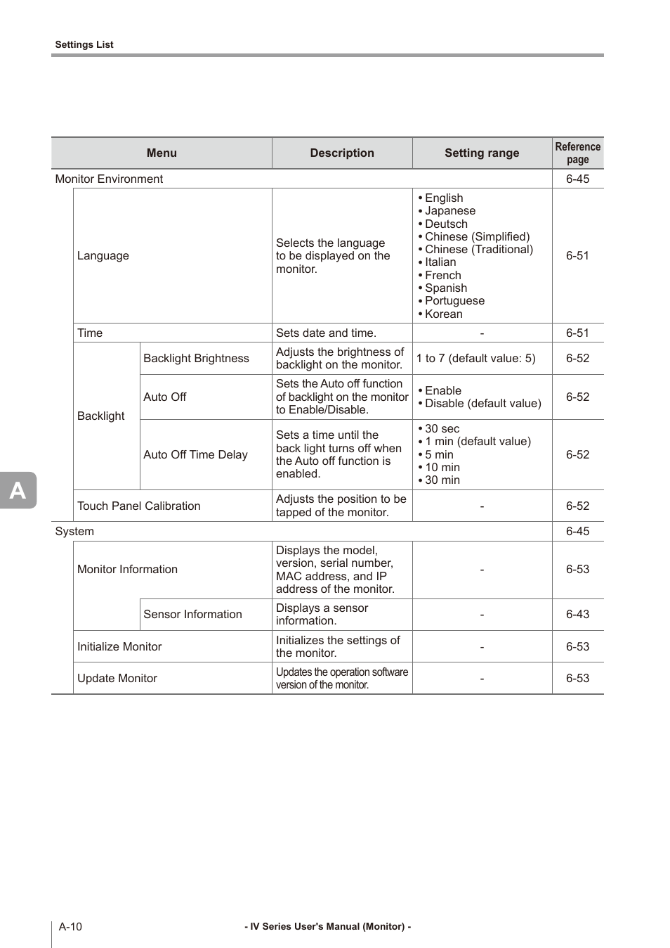 KEYENCE IV Series User Manual | Page 266 / 306