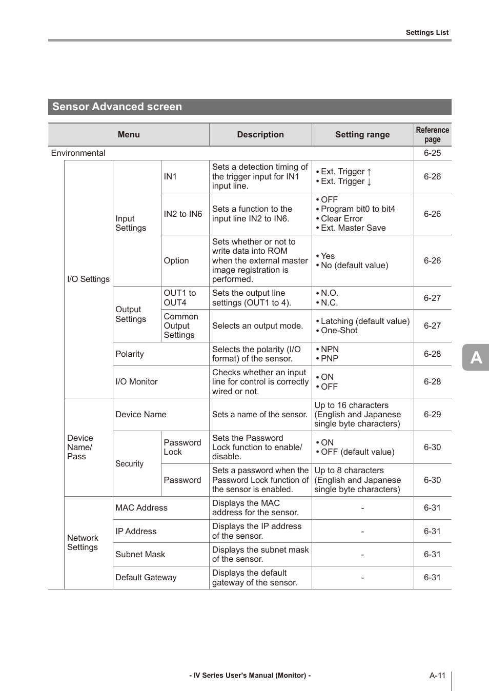 Sensor advanced screen | KEYENCE IV Series User Manual | Page 267 / 306