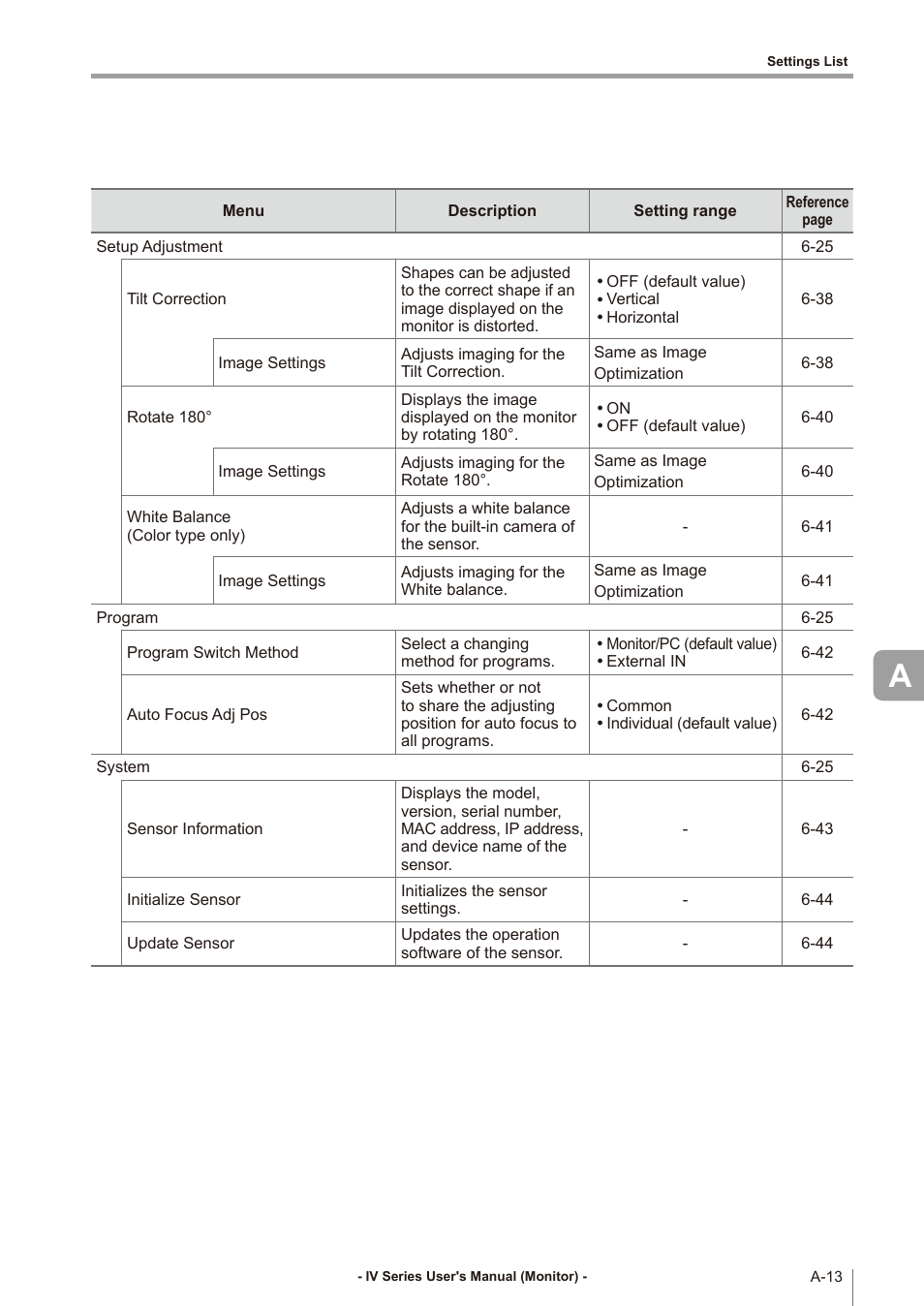 KEYENCE IV Series User Manual | Page 269 / 306