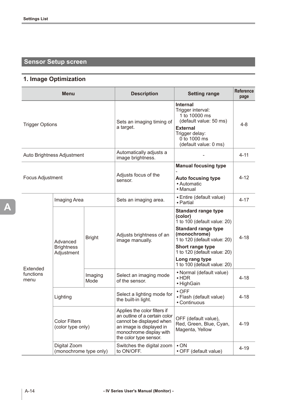 Sensor setup screen, Image optimization | KEYENCE IV Series User Manual | Page 270 / 306