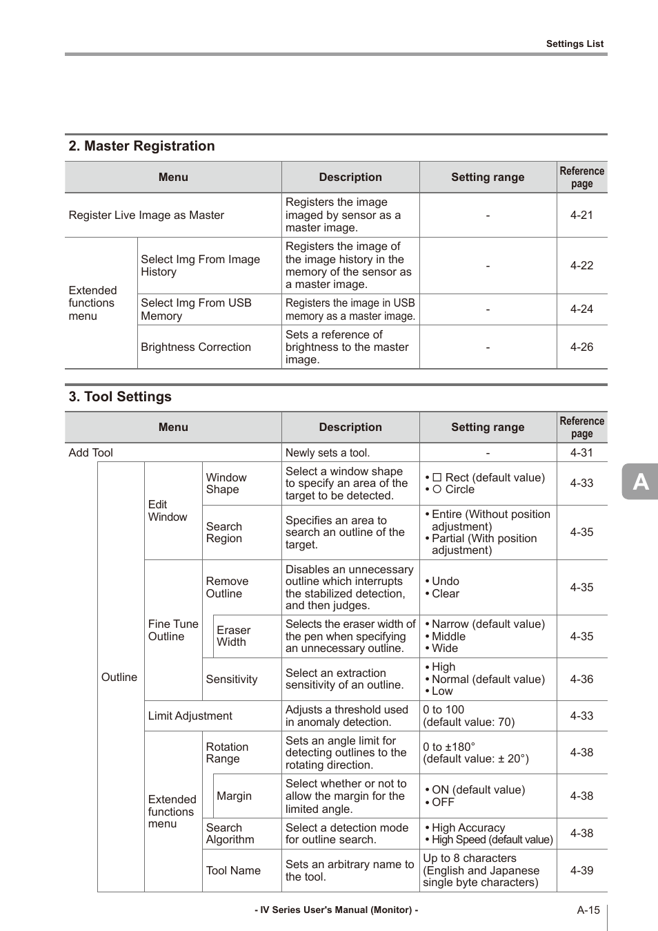 Master registration, Tool settings | KEYENCE IV Series User Manual | Page 271 / 306