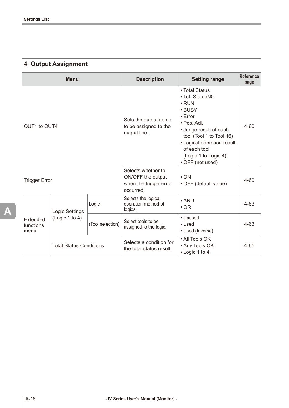 Output assignment | KEYENCE IV Series User Manual | Page 274 / 306