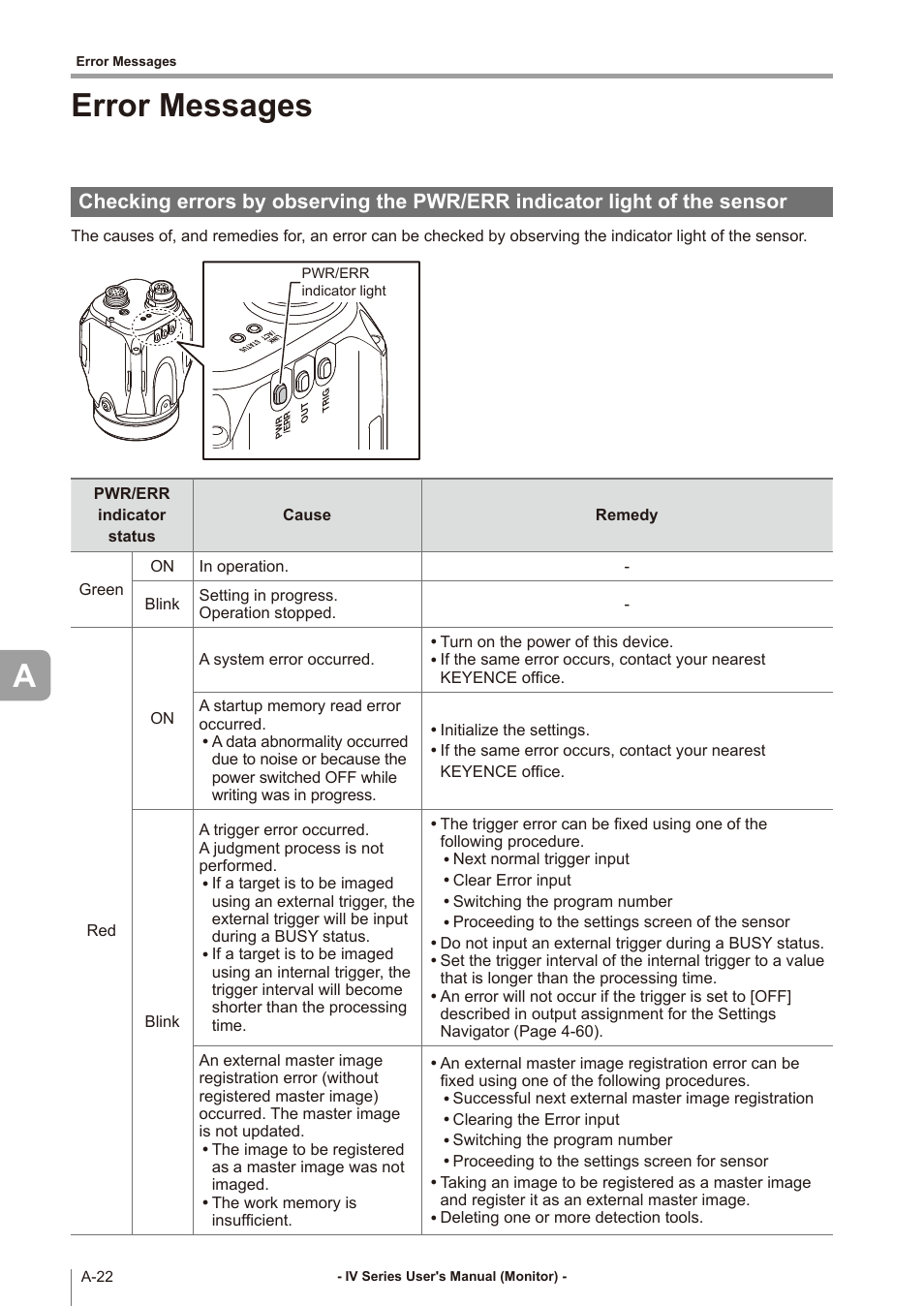 Error messages, Checking errors by observing, The pwr/err indicator light of the sensor ... a-22 | A-22 | KEYENCE IV Series User Manual | Page 278 / 306