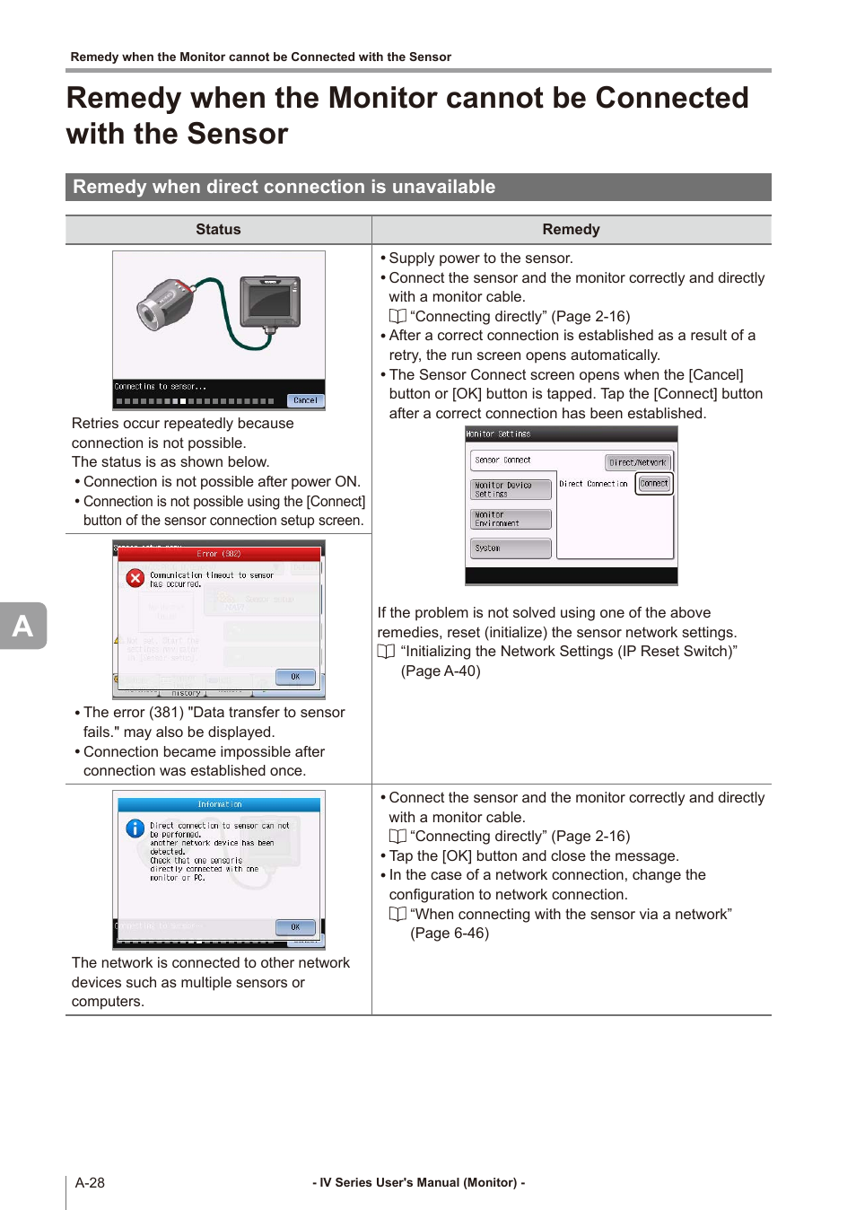 Remedy when direct connection is unavailable, Remedy when the monitor cannot, Remedy when direct connection is | Remedy when the monitor cannot be, Refer to “remedy when the, Monitor cannot be connected, A-28 | KEYENCE IV Series User Manual | Page 284 / 306