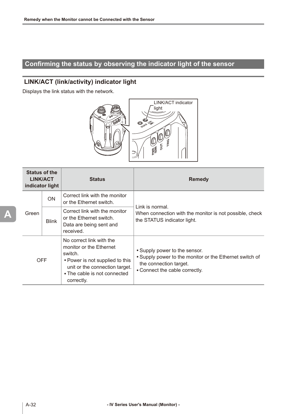 Link/act (link/activity) indicator light, Confirming the status by observing | KEYENCE IV Series User Manual | Page 288 / 306