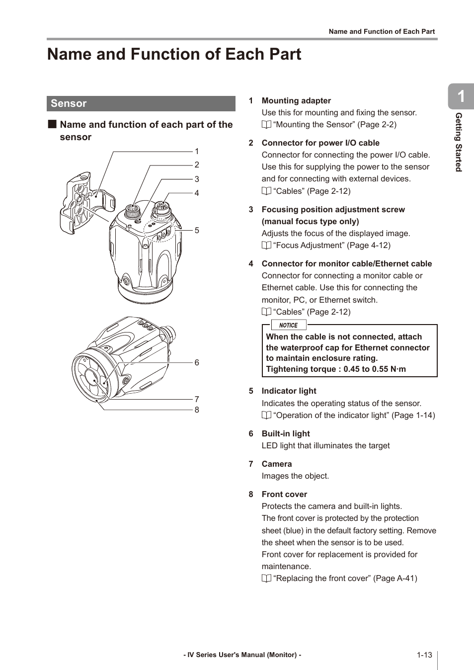 Name and function of each part, Sensor, Name and function of each part of the sensor | Name and function of each part -13, Sensor -13, Name and function of each part of, The sensor -13 | KEYENCE IV Series User Manual | Page 29 / 306