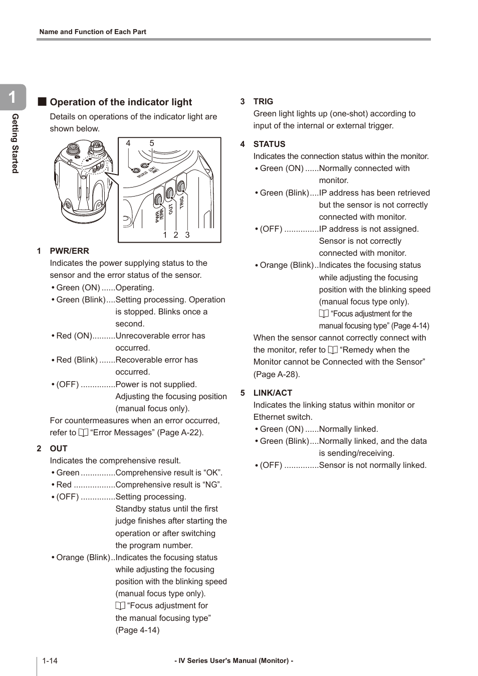 Operation of the indicator light, Operation of the indicator light -14 | KEYENCE IV Series User Manual | Page 30 / 306