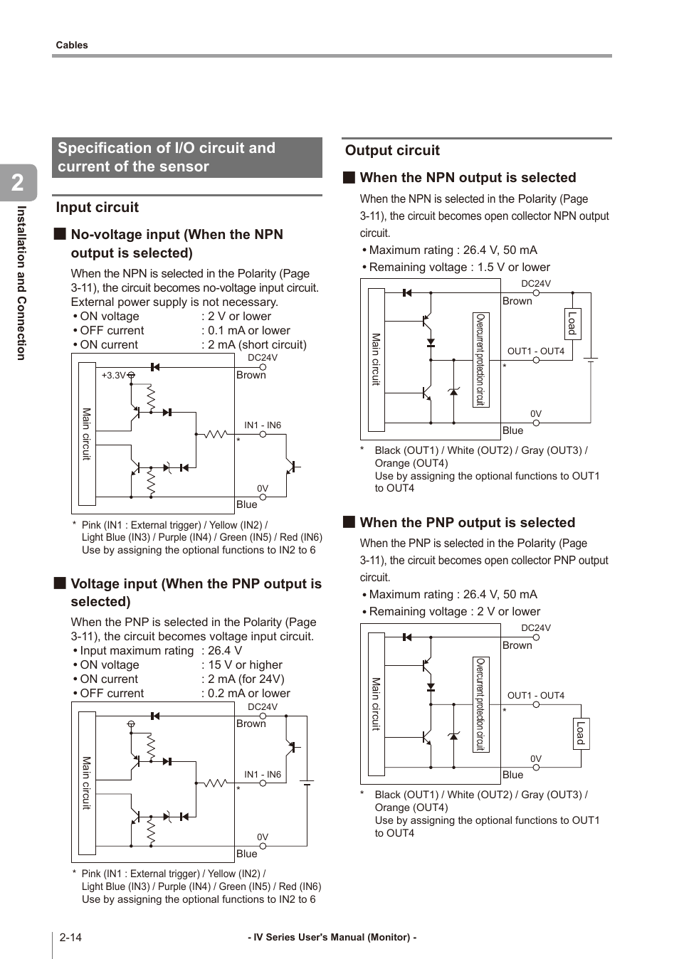 Input circuit, No-voltage input (when the npn output is selected), Voltage input (when the pnp output is selected) | Output circuit, When the npn output is selected, When the pnp output is selected, Specification of i/o circuit and current of, The sensor -14, Input circuit -14, No-voltage input | KEYENCE IV Series User Manual | Page 46 / 306