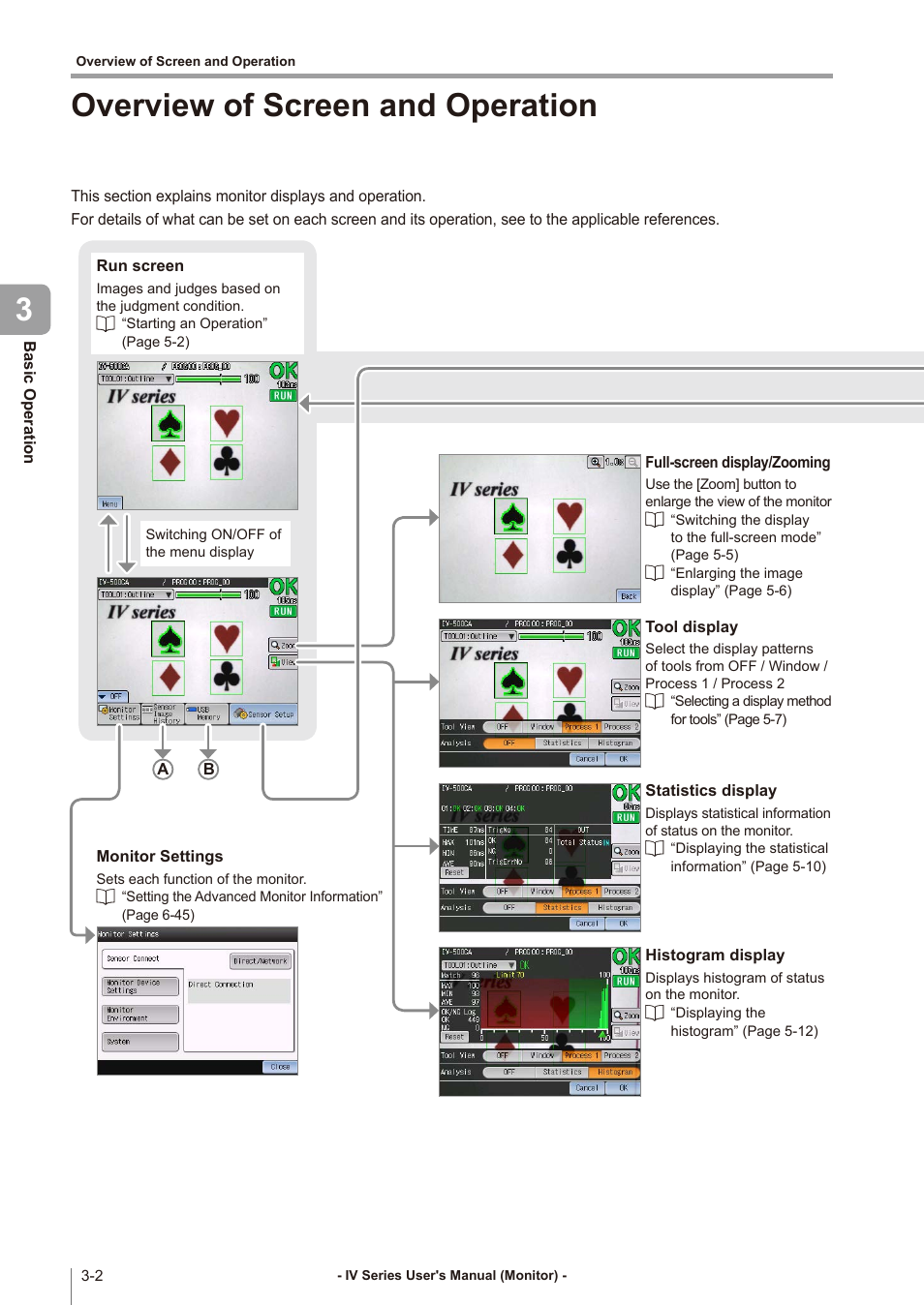 Overview of screen and operation, Overview of screen and operation -2 | KEYENCE IV Series User Manual | Page 52 / 306