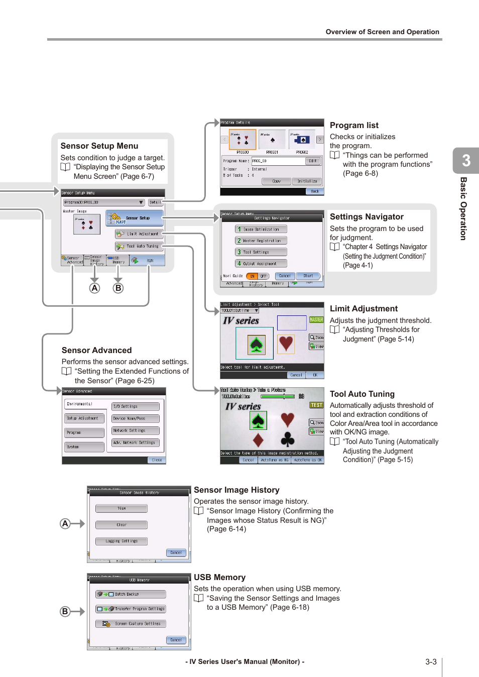 KEYENCE IV Series User Manual | Page 53 / 306