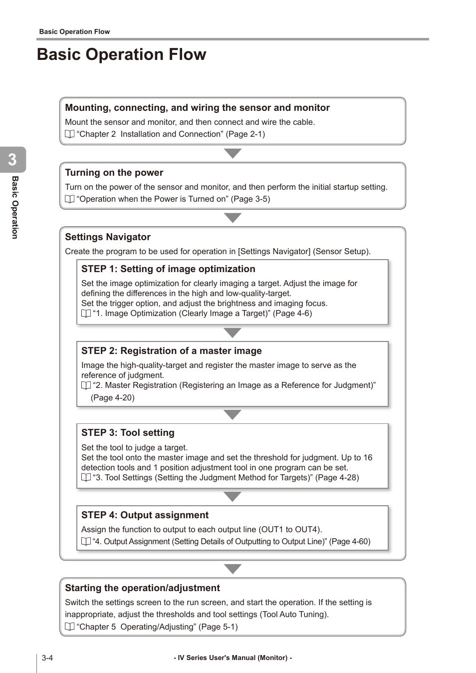 Basic operation flow, Basic operation flow -4, Basic operation flow 3 | KEYENCE IV Series User Manual | Page 54 / 306