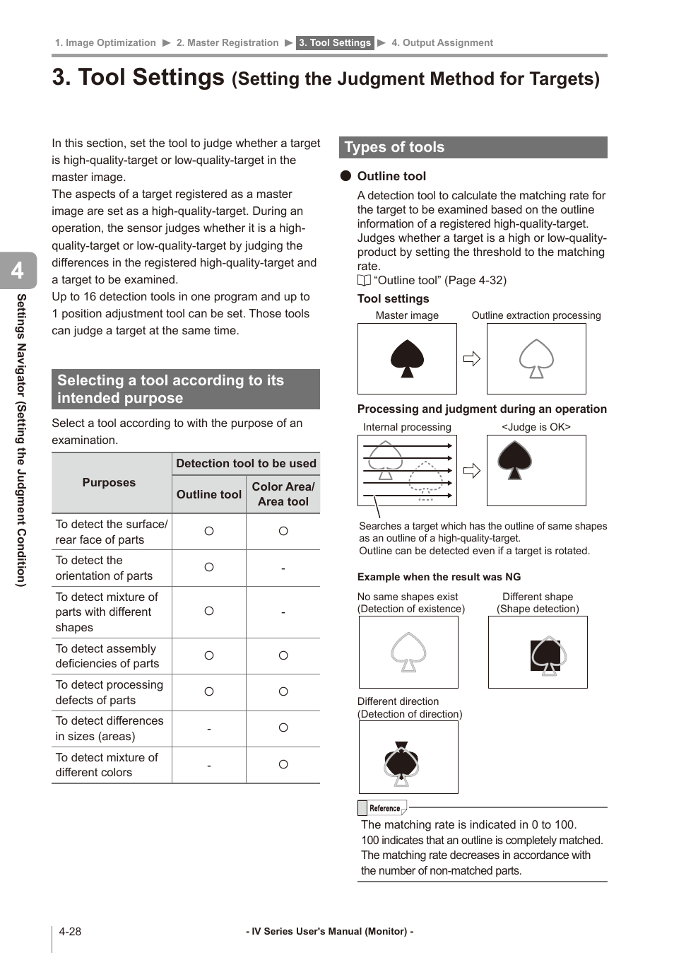 Selecting a tool according to its intended purpose, Types of tools, Tool settings | Setting the judgment method for targets) -28, Selecting a tool according to, Its intended purpose -28, Types of tools -28, Tool settings (setting the judgment method for, Tool settings (setting the, Judgment method for targets) | KEYENCE IV Series User Manual | Page 96 / 306