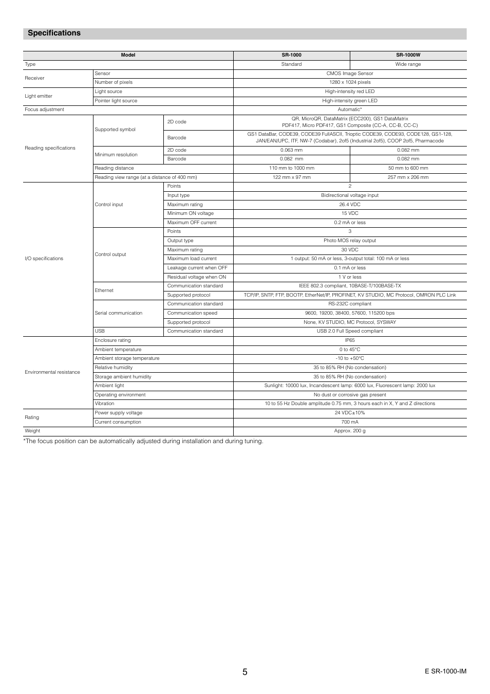 Specifications | KEYENCE SR-1000 Series User Manual | Page 5 / 6