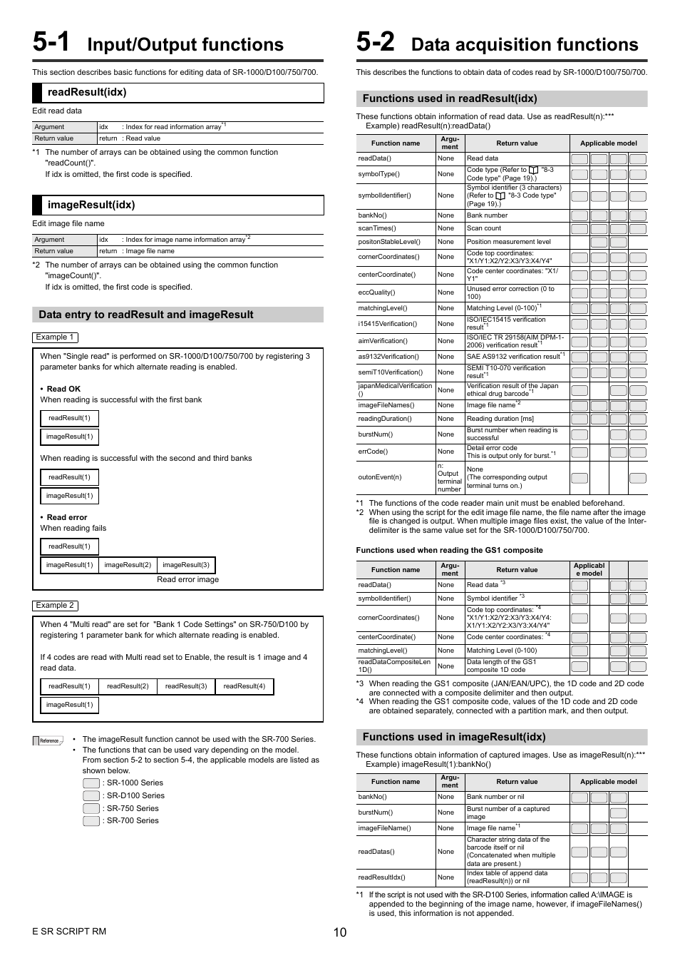 1 input/output functions, Data entry to readresult and imageresult, 2 data acquisition functions | Functions used in readresult(idx), Functions used in imageresult(idx), Input/output functions, Data acquisition functions, Readresult(idx), Imageresult(idx) | KEYENCE SR-700 Series User Manual | Page 10 / 20