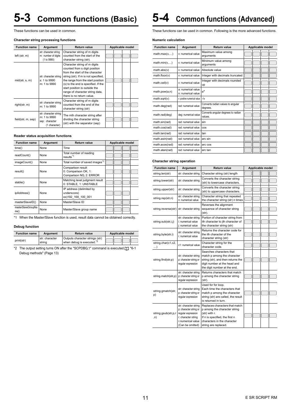 3 common functions (basic), 4 common functions (advanced), Common functions (basic) | Common functions (advanced) | KEYENCE SR-700 Series User Manual | Page 11 / 20